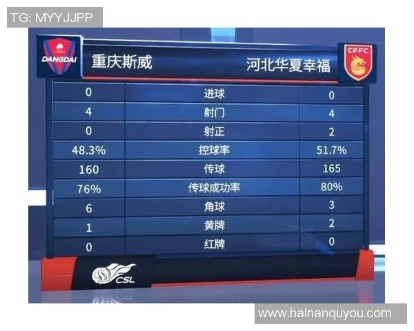 重庆排球队在钻石联赛积分榜上以66分稳居第一名展现强劲实力